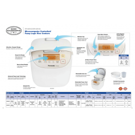 Panasonic Electric Rice Cooker SR-MS183 (220V)